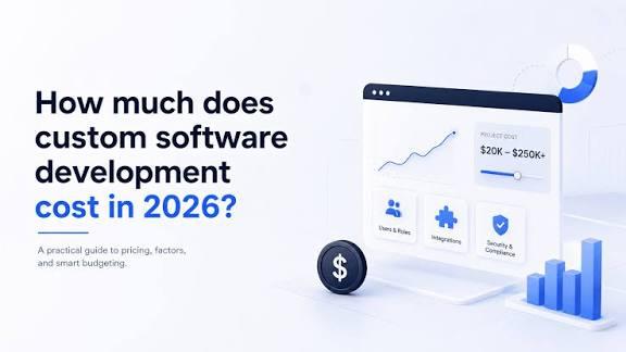Custom software development pricing guide 2026