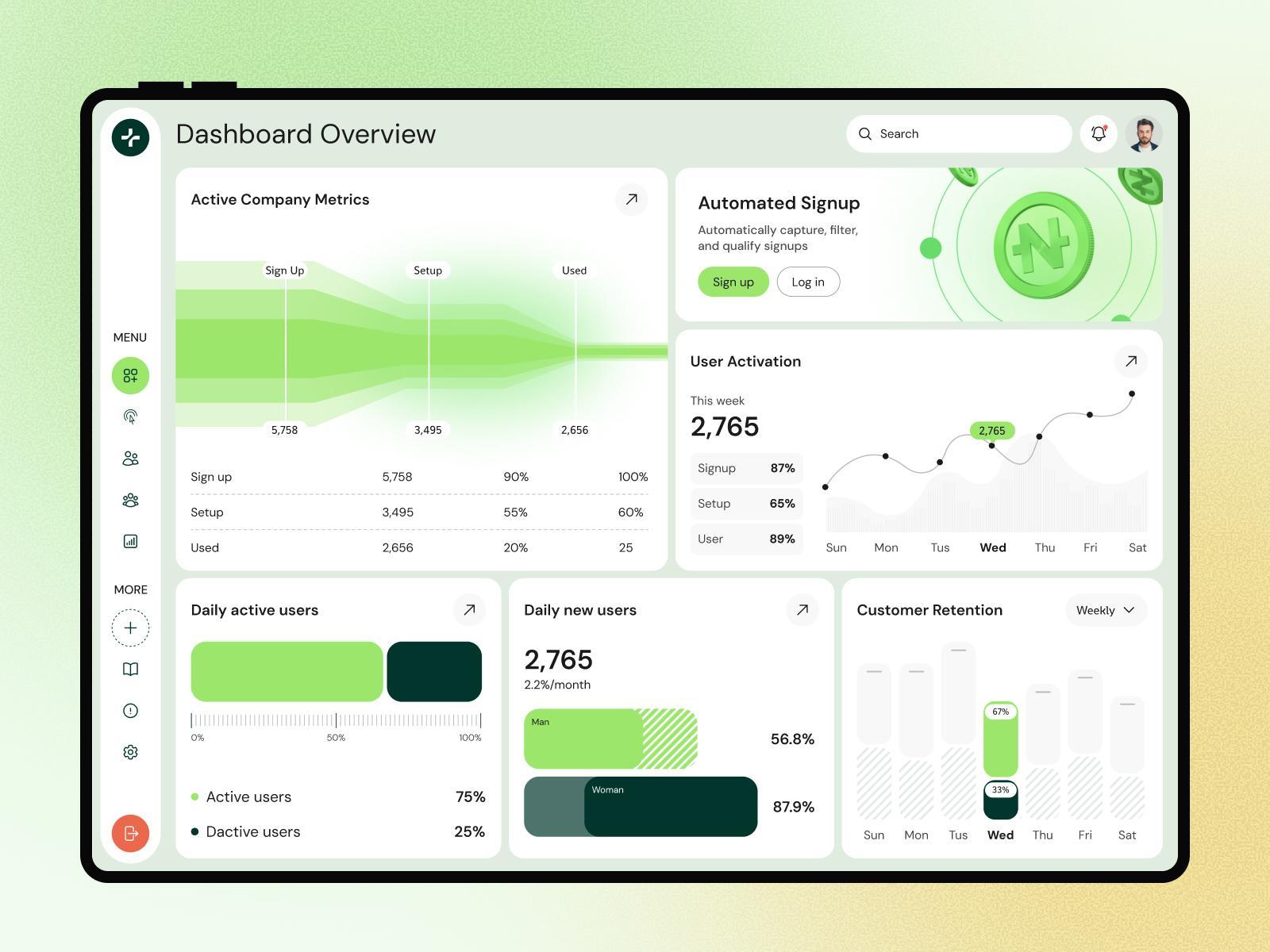 VORTEXA dashboard preview