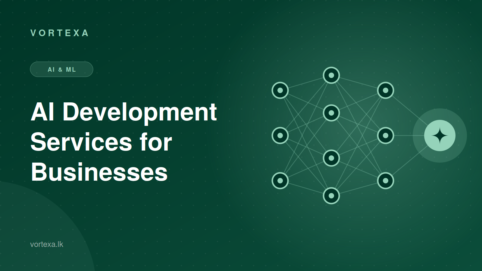 AI development services for businesses: use cases, costs, and choosing a partner
