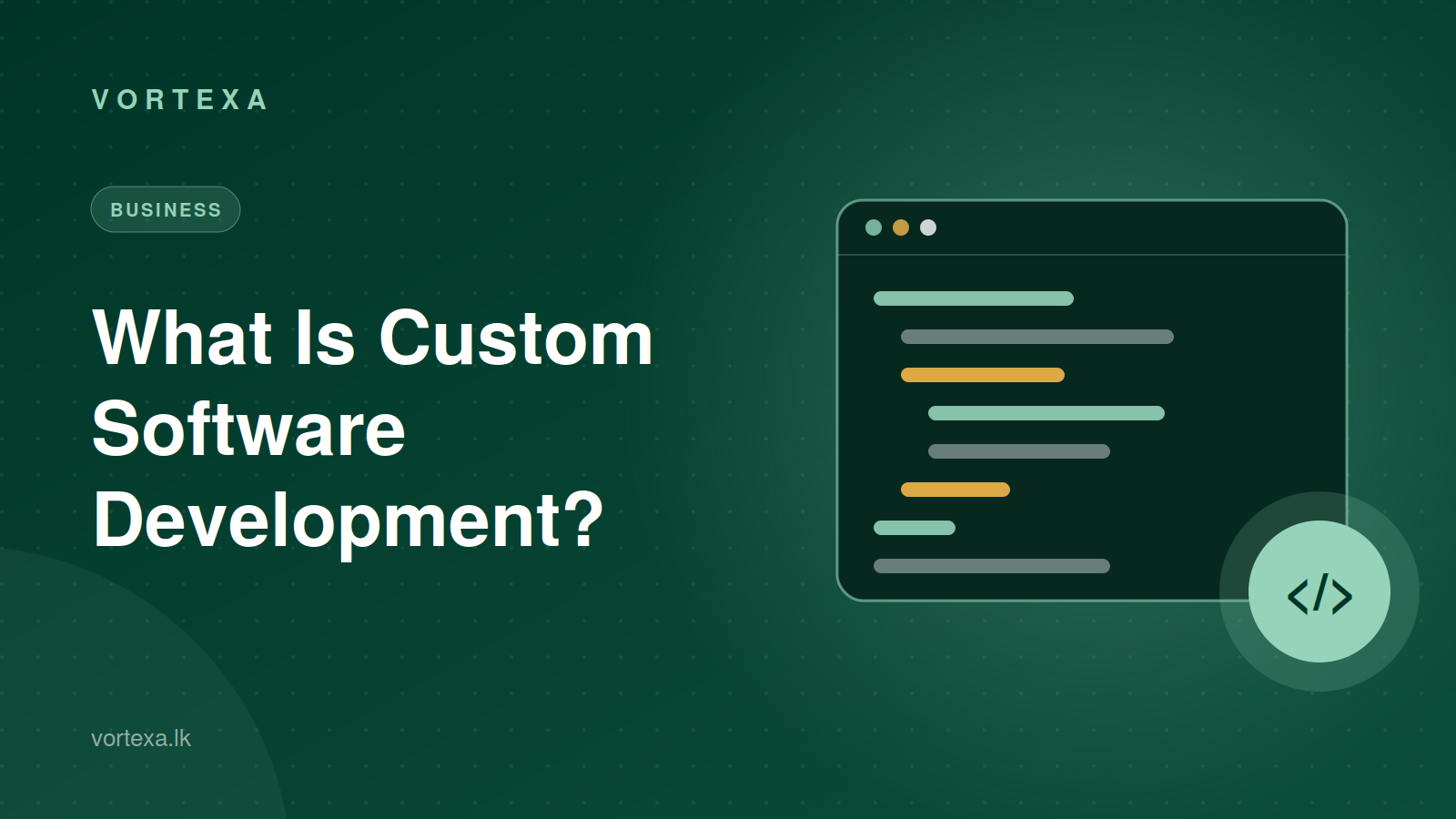 What is custom software development: a plain-English guide